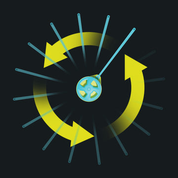 Early Fun All Surface Swingball<sup>®</sup>